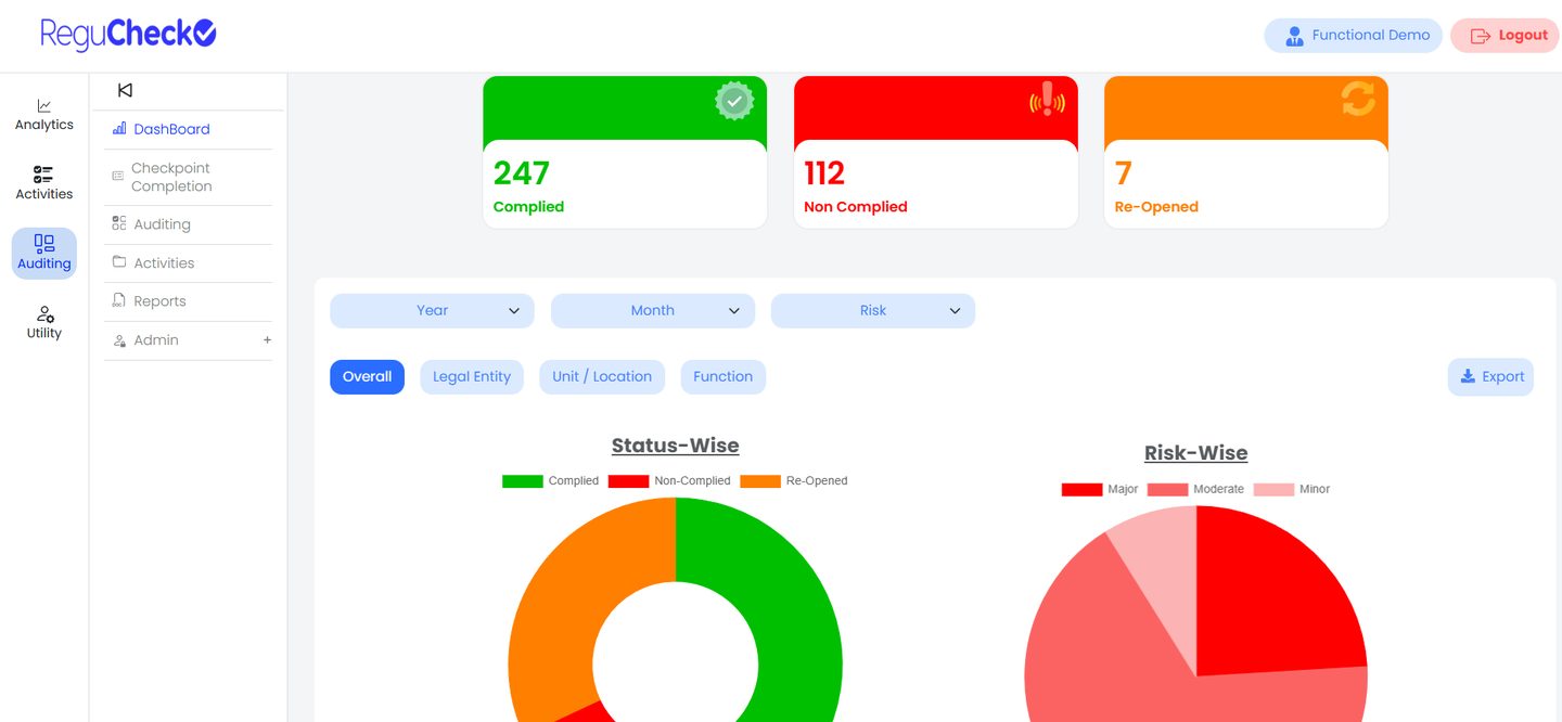 ReguCheck audit module dashboard